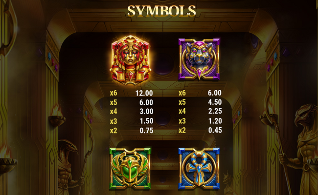 tomb of gold reimagined paytable 1