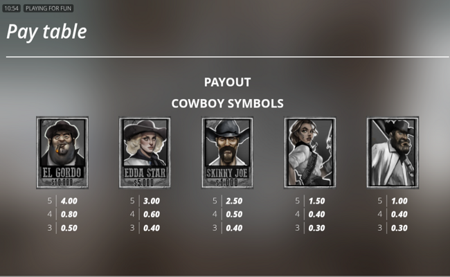 tombstone rip paytable 1