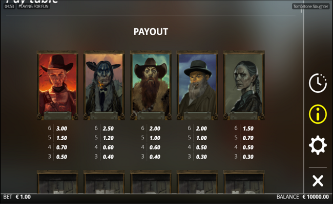 tombstone slaughter el gordos revenge paytable 1