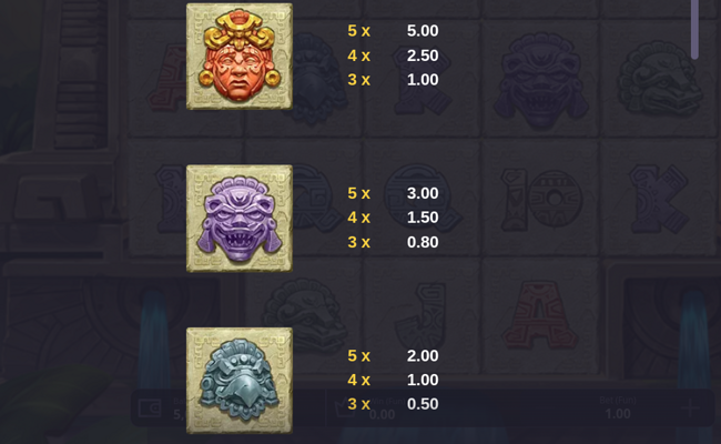 tonatiuhs legacy paytable