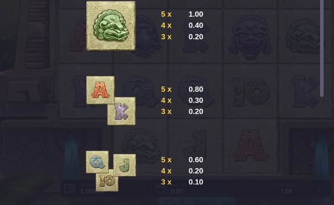 tonatiuhs legacy paytable2