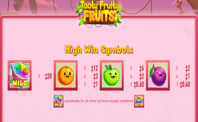 Tooty Fruity Fruits Slot Review, Bonuses & Free Play (96.7% RTP)
