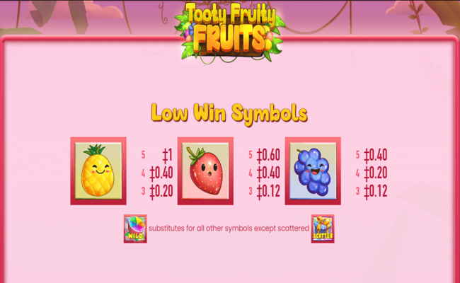Tooty Fruity Fruits Slot Review, Bonuses & Free Play (96.7% RTP)