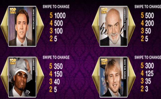 top trumps celebs paytable 2