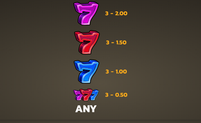 toploot payout linenpay paytable 2