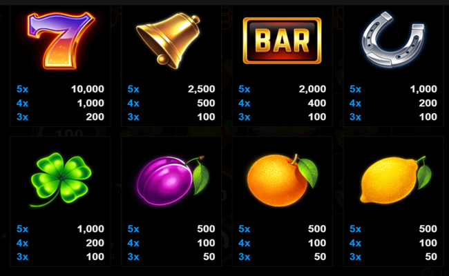 total eclipse paytable 1