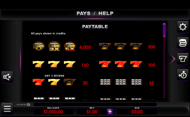 total meltdown paytable 1
