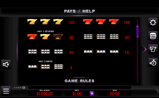total meltdown paytable 2