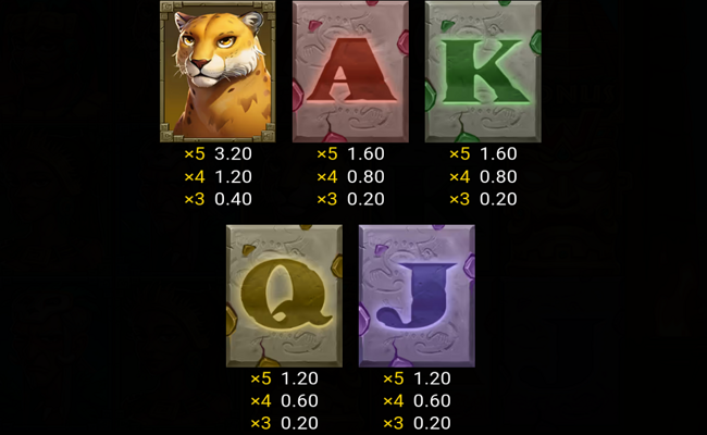 totem de oro paytable 2