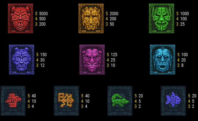 totem mystique paytable