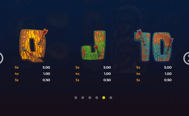 totem stomp paytable4