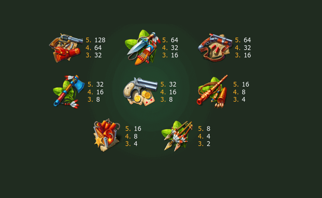 totems of gold paytable