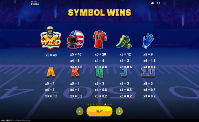 touchdown cash paytable