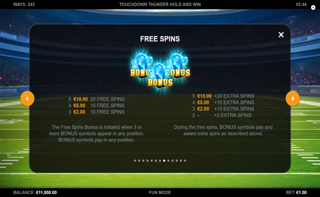 touchdown thunder hold and win paytable 1