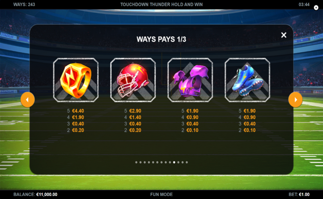 touchdown thunder hold and win paytable 2