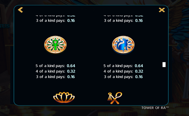 tower of ra paytable 2