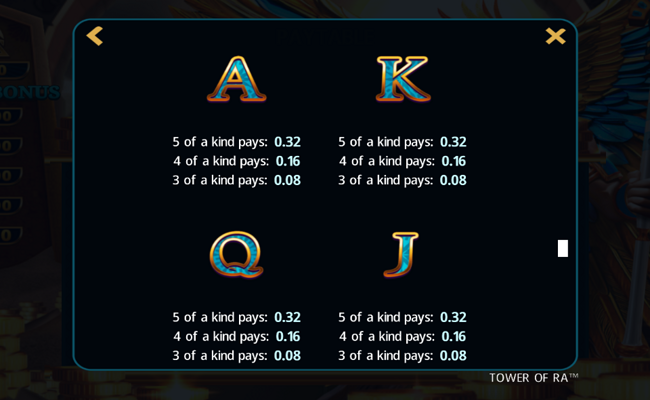 tower of ra paytable 4