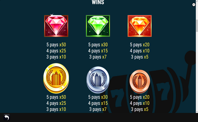 tower power paytable 2