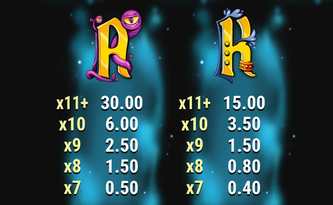 tower run treasure steps paytable 3