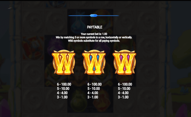 tower tumble paytable1