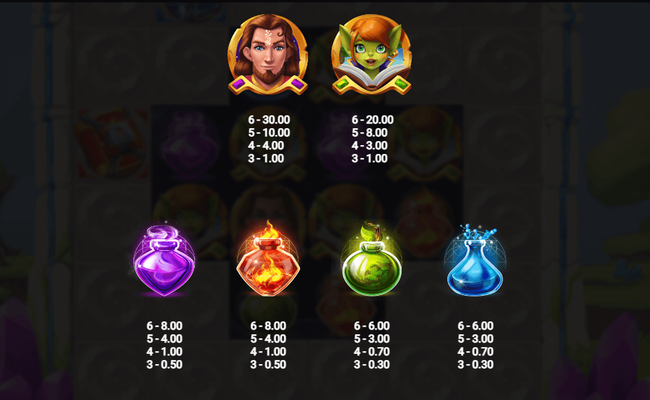 tower tumble paytable2