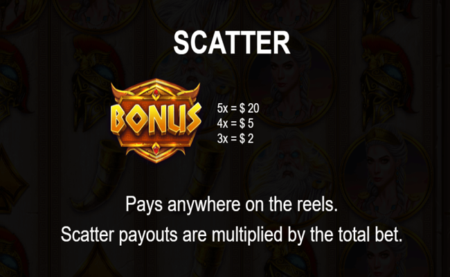 towers of olympus paytable 1