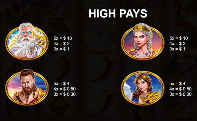 towers of olympus paytable 2