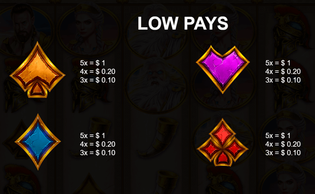 towers of olympus paytable 4