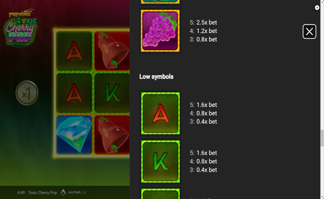 toxic cherrypop paytable 3