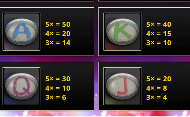 traces of evidence paytable 2