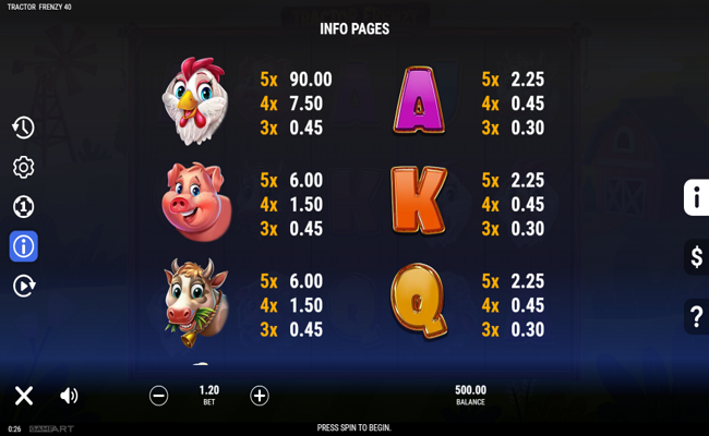 tractor frenzy 40 paytable 2