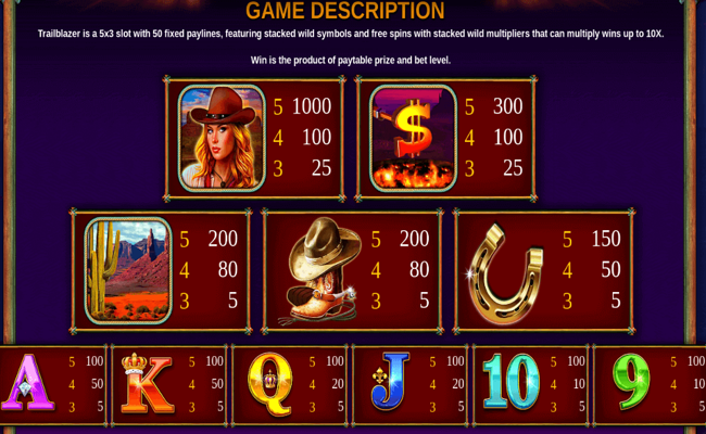 trailblazer paytable