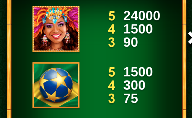 traveling treasures brazil paytable 2