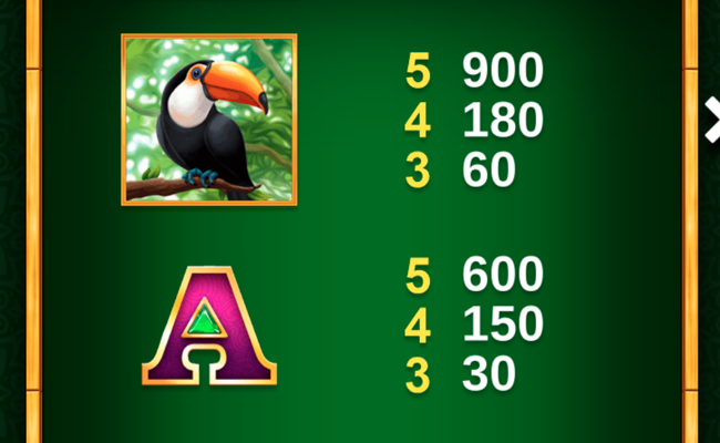 traveling treasures brazil paytable 3