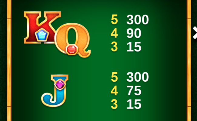 traveling treasures brazil paytable 4