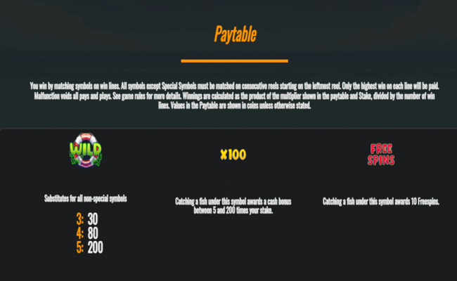 trawler fishin paytable5