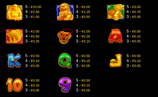 treasure bowl jp paytable