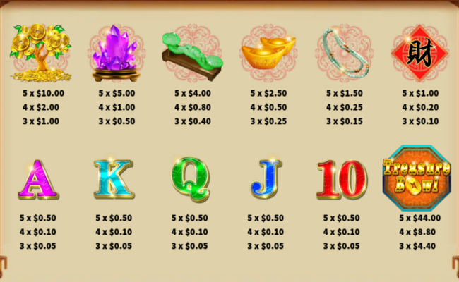 treasure bowl vip paytable