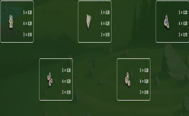 treasure box clans paytable2