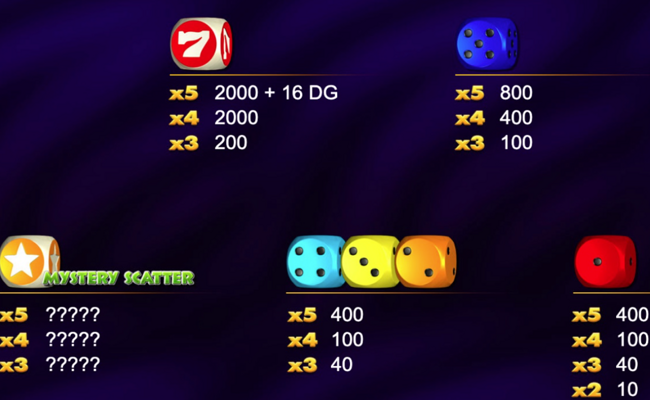 treasure cubes paytable