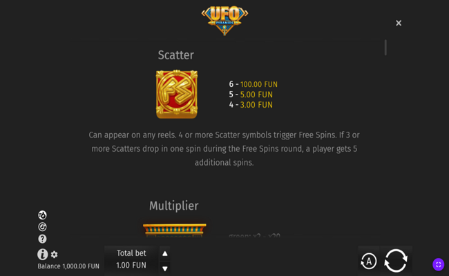 treasure explorer paytable 1