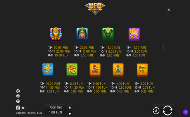 treasure explorer paytable 2