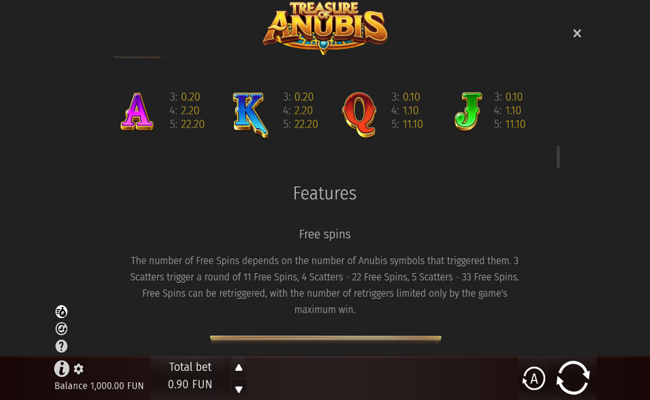 treasure of anubis paytable 2