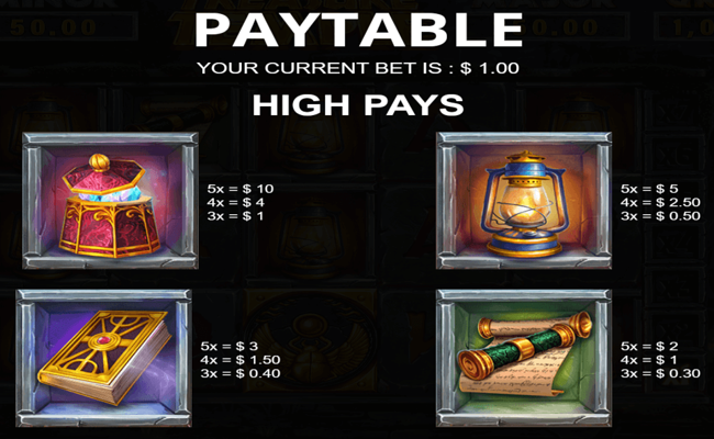 treasure temple paytable 1