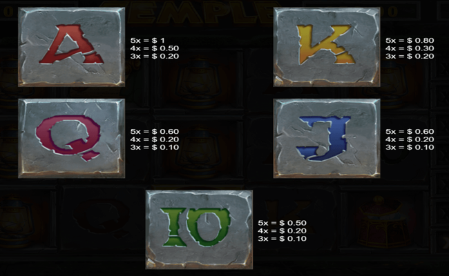 treasure temple paytable 2
