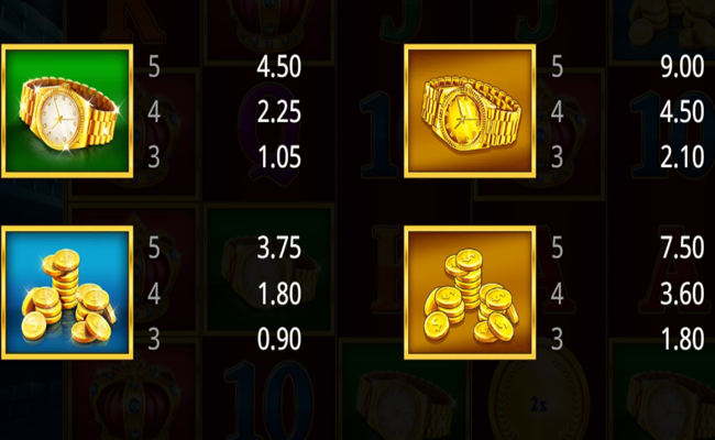 treasure vault paytable4