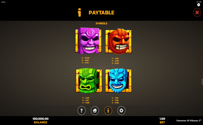 treasures of kilauea 2 paytable 1