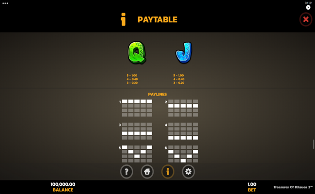 treasures of kilauea 2 paytable 3
