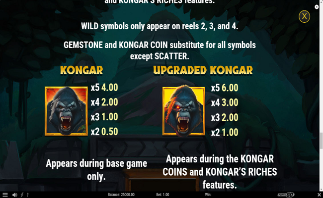 treasures of kongar paytable 1