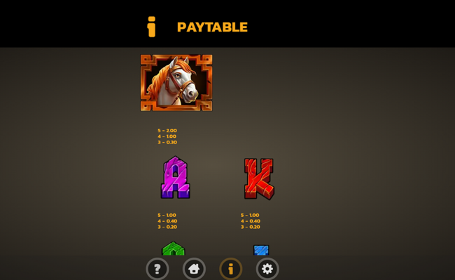 treasures of mjolnir paytable 3